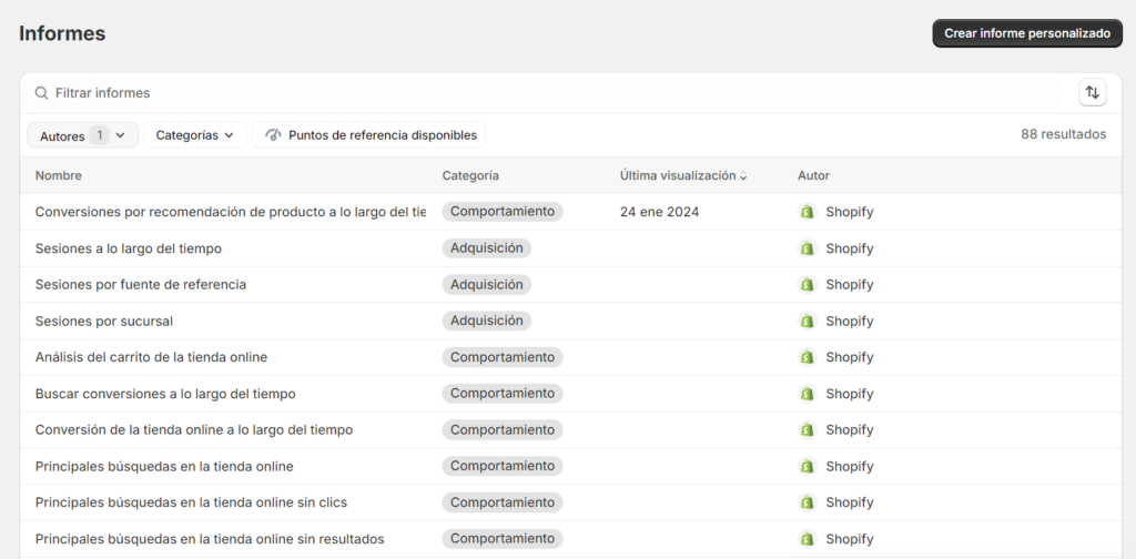 seo con shopify